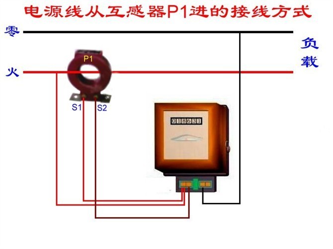 单相及三相四线电能表互感器接线图