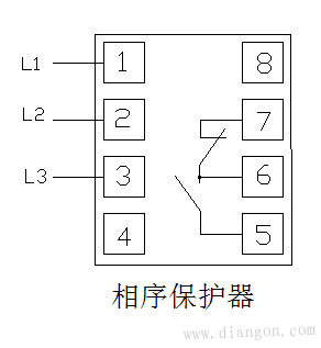 就叫相序保护器,没有特定的符号名称,我们公司的空压机面写着xto