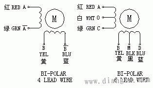 步进电机接线图