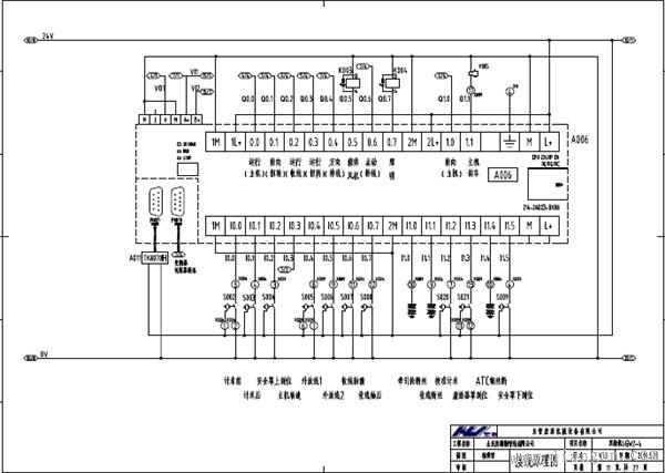 西门子s7200plc控制系统原理图