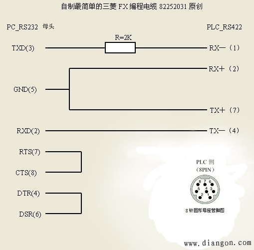 常用plc下载线接线图