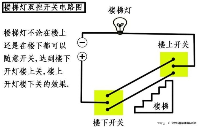 楼梯灯双控开关电路图