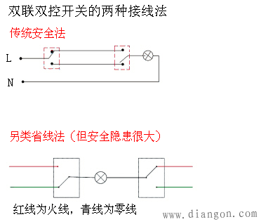 双联开关两种接线图双联双控开关接线图双联开关接线图