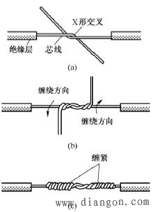常用导线的连接方法_电线连接方法_电线接线缠绕方法_电工电线接线