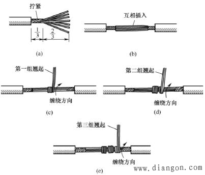 常用导线的连接方法_电线连接方法_电线接线缠绕方法