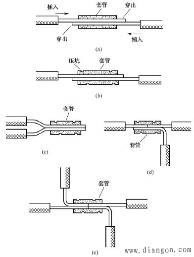 常用导线的连接方法_电线连接方法_电线接线缠绕方法_电工电线接线