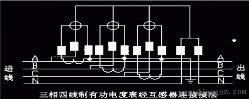 电能表接线图_单相电能表接线图_三相电能表接线图