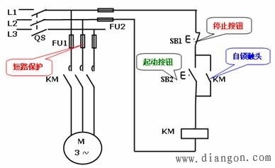 电动机点动控制电路与长动控制电路原理图解