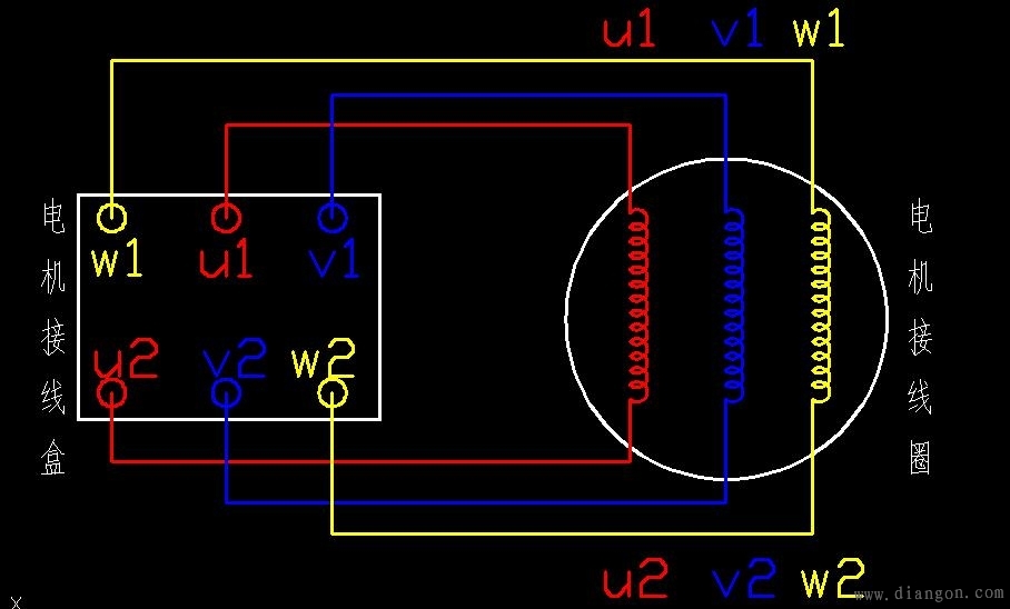 三相电机接线方法_三相交流电机接线方法_三相异步电动机接线图