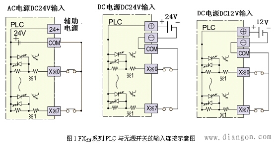 plc输入接线图 - plc论坛_电工学习网