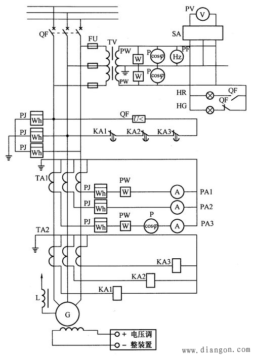 400v柴油机组控制屏的一次和二次综合电路