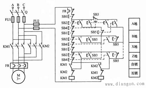 电动机多地正反转启动,停止,点动控制电路图