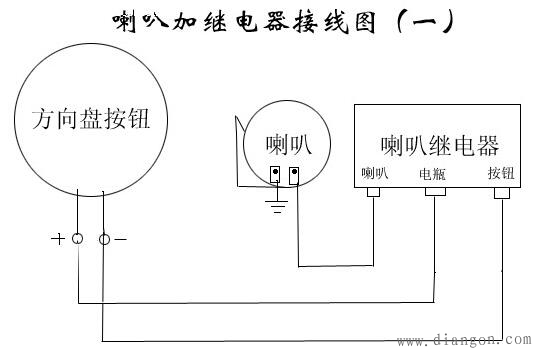 汽车喇叭继电器接线图