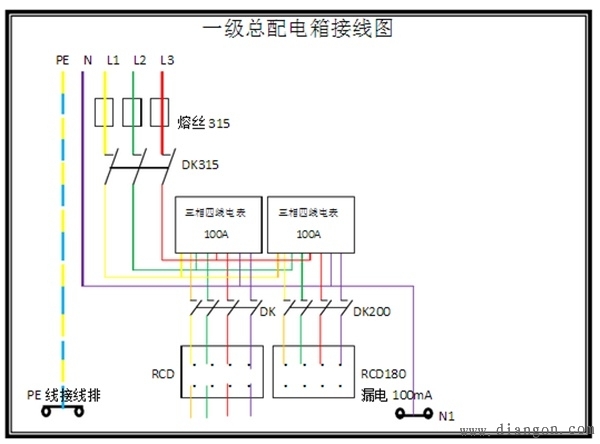 一级配电箱接线图 电路图分享_电工学习网