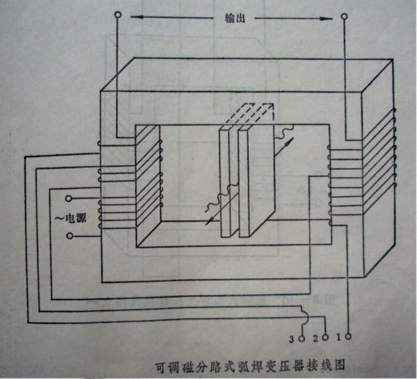 380v660v电焊机_660v400a_660v500_北京昊瑞昌科技