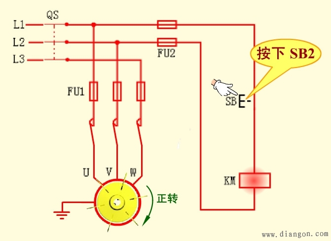 接触器点动控制线路原理图解