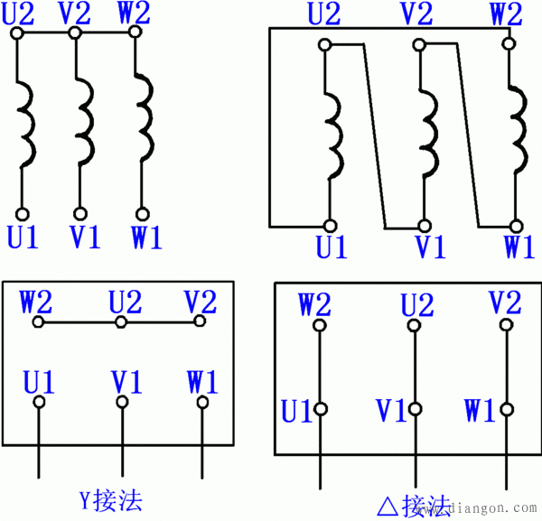 三相异步电动机接线6个接头,只接3个就可以运转,是由于采用了星形