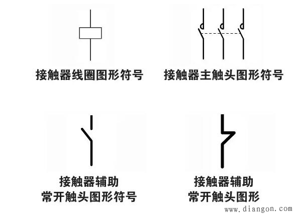 电气工程 69 配电柜元器件符号_电气元件名称符号名称  热继电器是