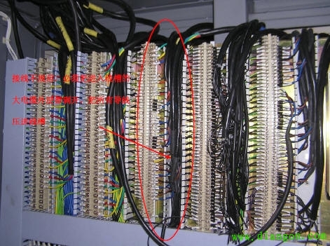 电气控制柜元件安装接线配线的规范