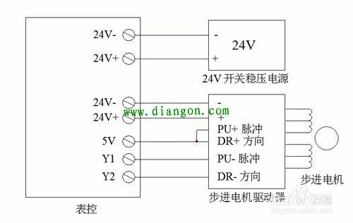 步进电机怎么接线?步进电机接线图