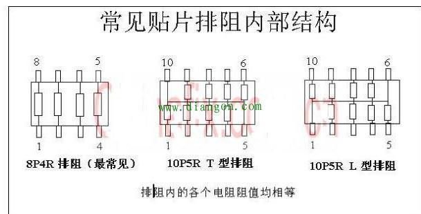 有正负极吗?贴片排阻内部结构图