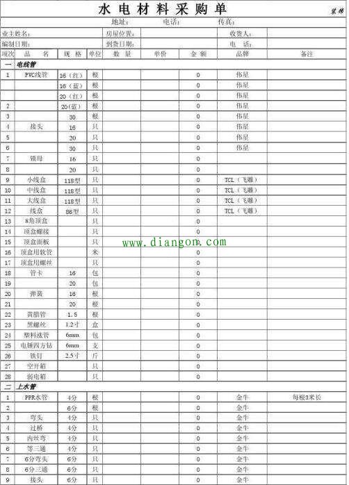 水电装修材料清单