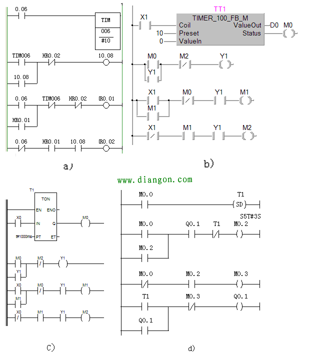 – omron plc程序b – 三菱work2 软件plc 程序