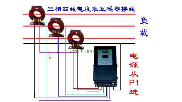 380v互感器电表接线图三相四线互感器实物图