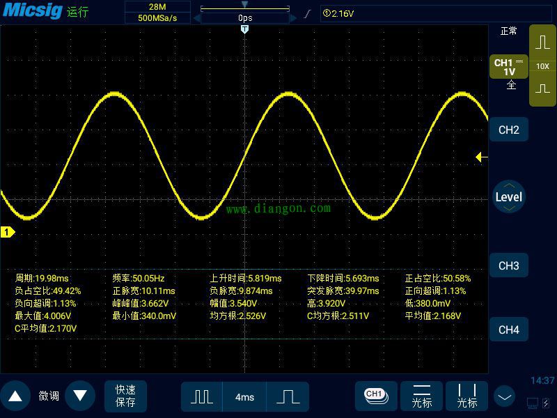 示波器的常用波形测量项