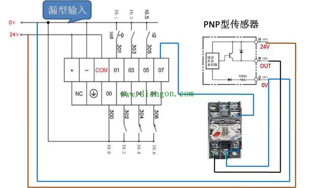 不懂传感器在plc中怎么接线?掌握这两点,其实很简单