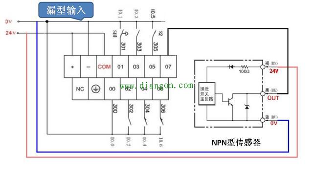 69 电工技术交流 69 plc论坛 69 不懂传感器在plc中怎么接线?