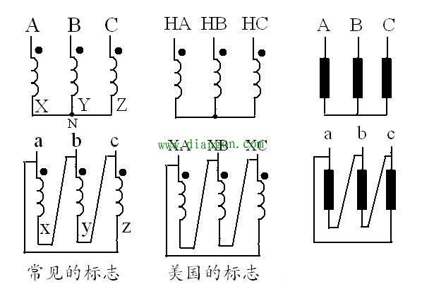 三相变压器绕组的接线方式及表达含义