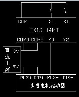 三菱plc驱动步进电机实物接线图