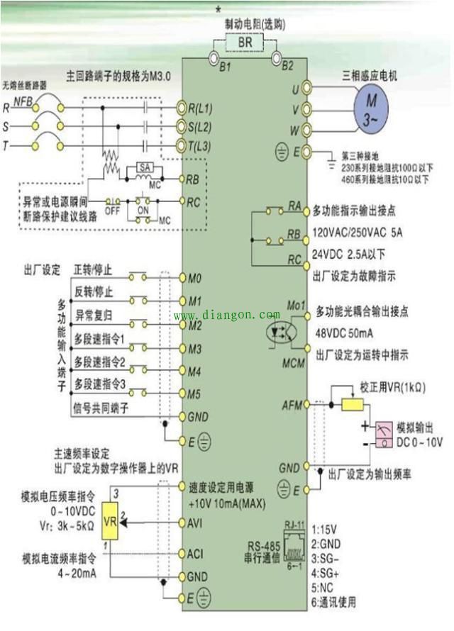 变频器正反转怎么接线变频器控制电机正反转实物接线图