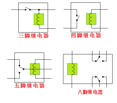 8脚中间继电器每个脚用法8脚中间继电器接线图图解