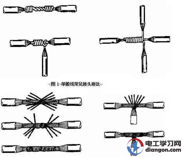 多股硬线接线方法 - 电工基础知识_电工学习网