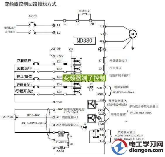 用变频器和两个点动开关两个限位开关控制带刹车电机,怎么接线?