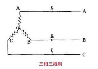 三相三线制供电方式的特点