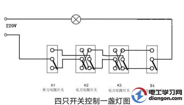 4个开关控制一盏灯怎么接线四个开关控制一盏灯的接法图解