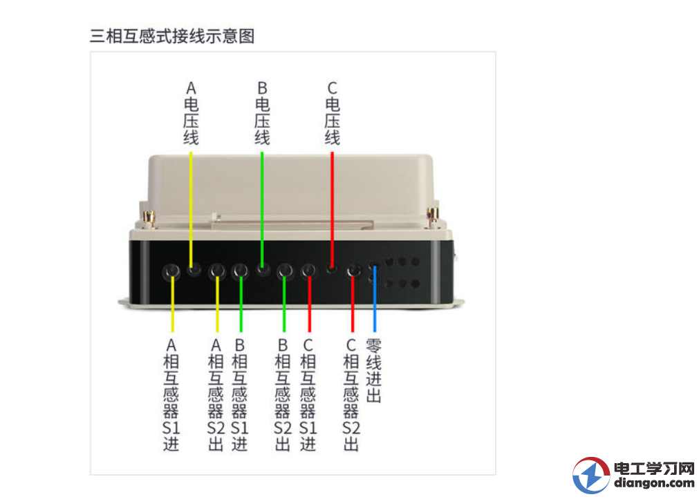 三相四线智能电表接线图不带互感