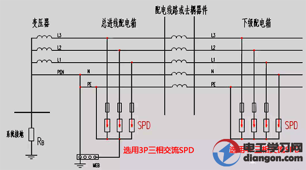 低压配电tn系统的spd安装方法图解