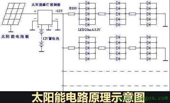 太阳能路灯接线方法和注意事项