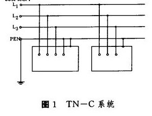 tn-c系统tn-c-s系统tn-s系统的区别