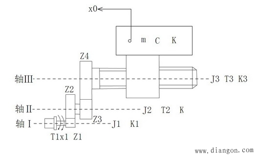 机械传动系统数学模型的建立