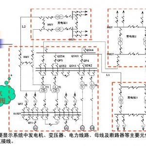 电路中的高压电气设备包括发电机,变压器,母线,断路器,隔离刀闸,线路