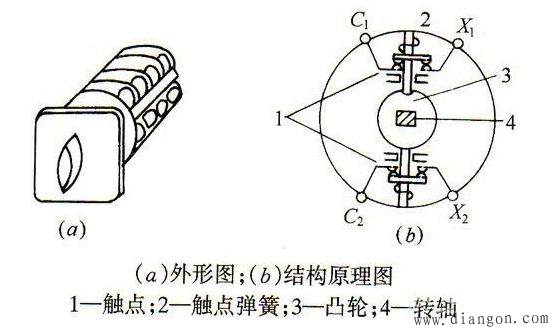 万能转换开关符号表示