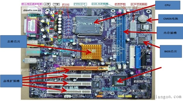 微型计算机主要包括_计算机病毒的主要特点是( )_微型计算机是________计算机