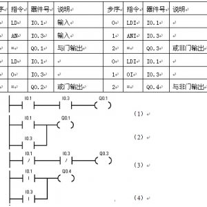 西门子plc编程_西门子plc编程实例