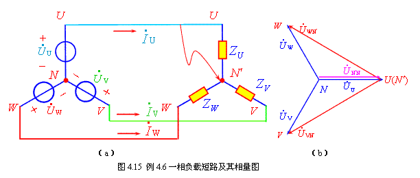 不对称三相电路例题