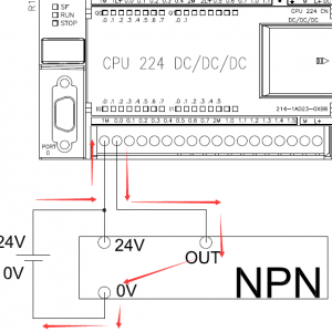 西门子PLC与NPN和PNP传感器的接线方式